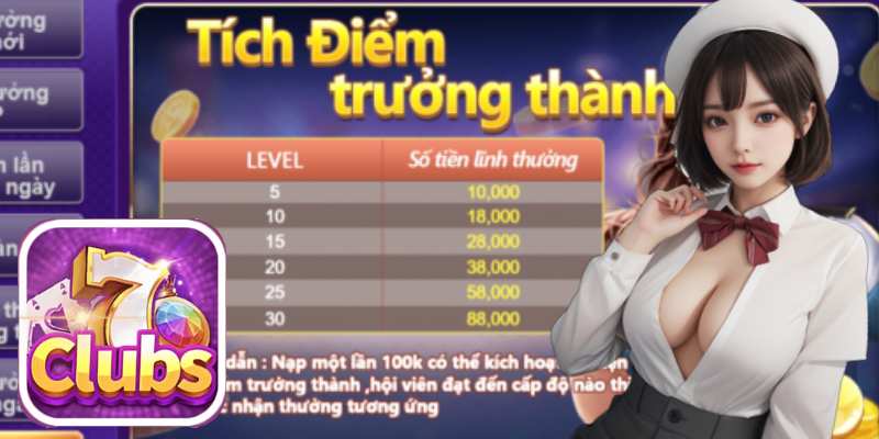 Tích Điểm Trưởng Thành Tặng Thưởng Cực Chất Tại 7clubs 